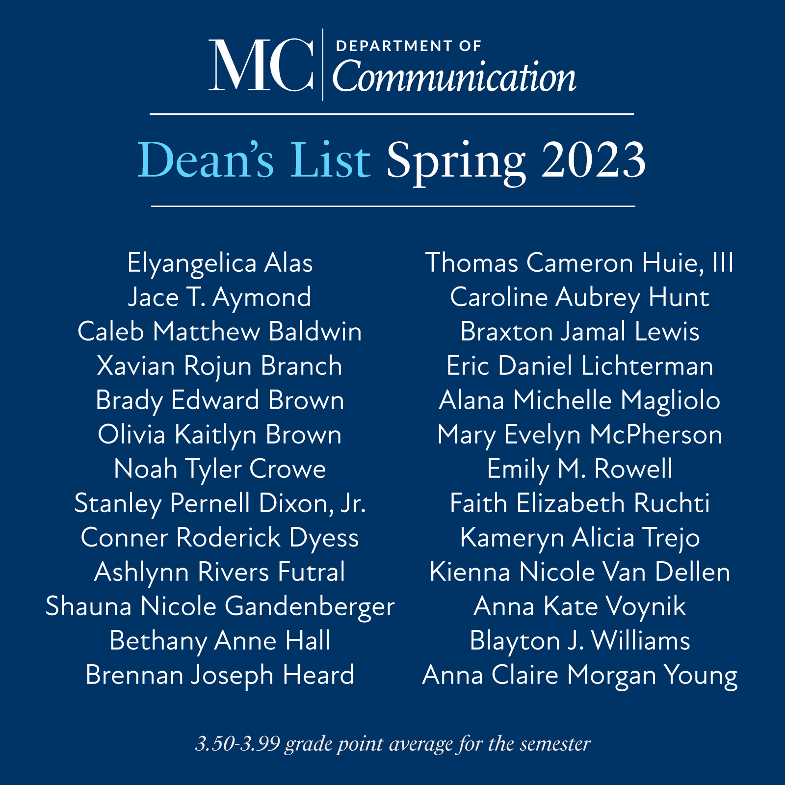 Purdue Business Dean's List: Fall 2023