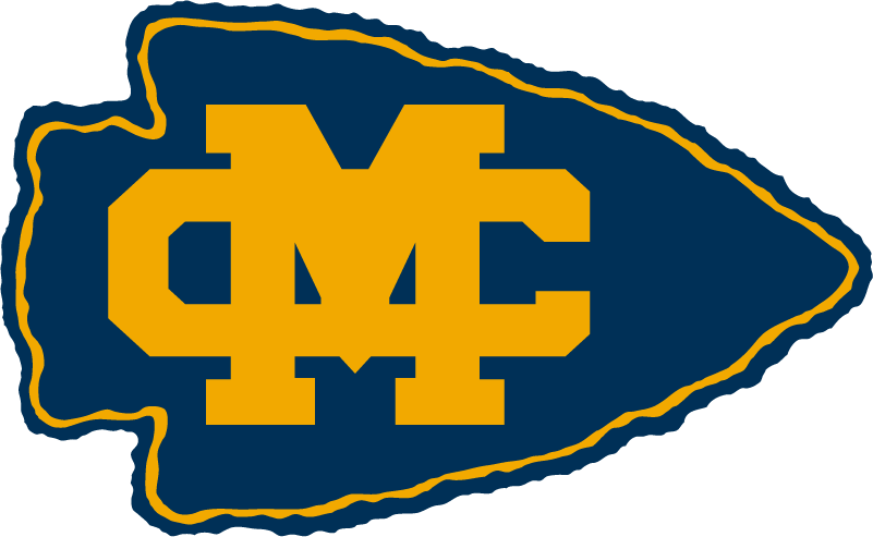 Mississippi College Athletics